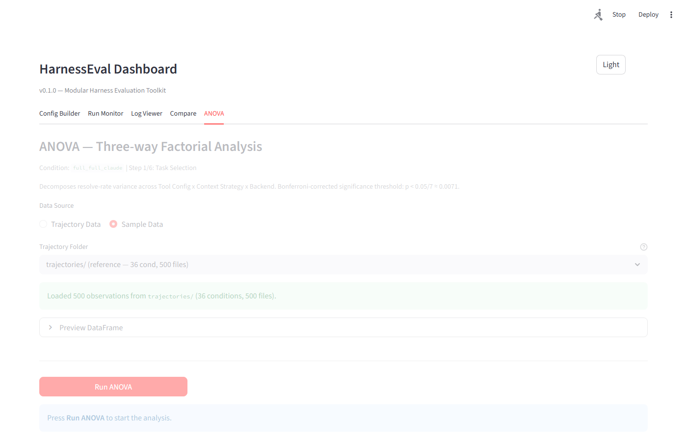ANOVA — Three-way factorial analysis với hypothesis evaluation